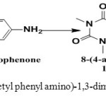Scheme 1: Synthesis of 8-(4-acetyl phenyl amino)-1,3-dimethyl-1H-purine-2,6 (3H,7H) –dione. 