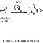 Scheme 2: Synthesis of chalcone