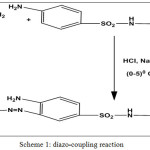 Scheme 1: diazo-coupling reaction