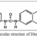 Figure 1: Molecular structure of Direct Red 23 [31]