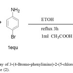 Figure 4: Synthetic pathway of 3-(4-Bromo-phenylimino)-2-(5-chloro-3,3-  dimethyl-1,3-dihydro-indol-2-ylidene)- Propionaldehyde (2).
