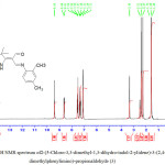 Figure 6: 1H NMR spectrum of2-(5-Chloro-3,3-dimethyl-1,3-dihydro-indol-2-ylidene)-3-(2,4-dimethylphenylimino)-propionaldehyde (3)