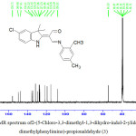 Figure 7: 13C NMR spectrum of2-(5-Chloro-3,3-dimethyl-1,3-dihydro-indol-2-ylidene)-3-(2,4-dimethylphenylimino) propionaldehyde (3)