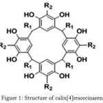 Figure 1: Structure of calix[4]resorcinarene