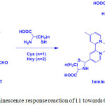 Scheme 5: Luminescence response reaction of 11 towards Cys/Hcy.