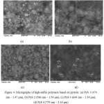Figure 4: Micrographs of high-sulfur polymers based on pyrrole: (a) PyS 1 (474 nm – 1.47 μm), (b) PyS 2 (586 nm – 1.54 μm), (c) PyS 3 (644 nm – 1.54 μm), (d) PyS 4 (755 nm – 2.16 μm)