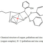 Scheme 2: Chemical structure of copper, palladium and zinc complexes X= 1.5 (copper complex), X= 2 (palladium and zinc complexes).