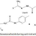 Graph 2: Ethylidenethiosemicarbazide having antiviral activity