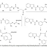 Scheme 14: Synthesis of tricyclic compounds from ethylidenehydrazine-1-carbothiamides