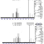 Figure 6: 13C-NMR spectrum  of  the Ligand(L3)