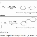 Scheme 1: Synthesis of (A) APP-CDT (B) ABP-CDT