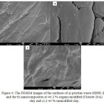 Figure 4: The FESEM images of the surfaces of a) pristine waste HDPE (D) and the b) nanocomposites at wt 2 % organo-modified (Cloisite 20A) clay and c) 2 wt % unmodified clay.