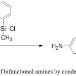 Figure 12: Preparation of bifunctional amines by condensation with dichlorosilane