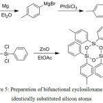 Figure 5: Preparation of bifunctional cyclosiloxane with identically substituted silicon atoms