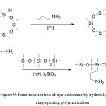 Figure 9: Functionalization of cyclosiloxane by hydrosilylation and ring-opening polymerization