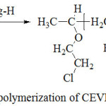 Scheme 1: Copolymerization of CEVE with Styrene
