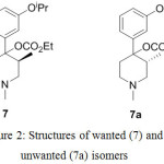 Figure 2: Structures of wanted (7) and unwanted (7a) isomers