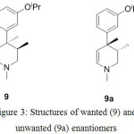 Figure 3: Structures of wanted (9) and unwanted (9a) enantiomers