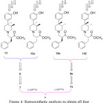 Figure 4: Retrosynthetic analysis to obtain all four diastereomers starting from 6
