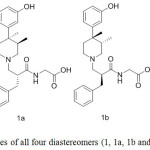 Figure 5: Structures of all four diastereomers (1, 1a, 1b and 1c) of alvimopan