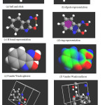 Figure 3: Standard molecular structure representations of enol form of Indoline-2, 3-dione-3-oxime (a) ball and stick (b) dipole (c) H bond (d) ring (e) Vander Waals sphere (f)Vander Waals surface (g) unit cell(h) super cell builder