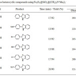 Table 3: Synthesis of some heterocyclic compounds using Fe3O4@SiO2@(CH2)3N+Me3I3-