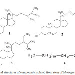 Figure 2: Chemical structures of compounds isolated from stem of Moringa oleifera