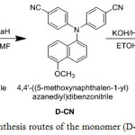 Scheme 1: Synthesis routes of the monomer (D-COOH)