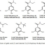 Figure 1: Structure of gallic acid (1) and desired 3,4,5-trihydroxy-N-alkyl-benzamides 2-7