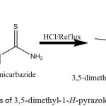 Scheme 1: Synthesis of 3,5-dimethyl-1-H-pyrazole-1-carbothioamide