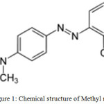 Figure 1: Chemical structure of Methyl red