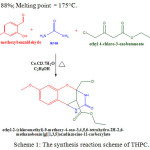 Scheme 1: The synthesis reaction scheme of THPC.