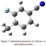 Figure 1: Optimized geometry of 3-fluoro- 4-methylbenzonitrile