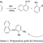 Scheme 1: Preparation path for Precursor.