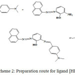 Scheme 2: Preparation route for ligand [HL1]