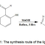 Scheme 1: The synthesis route of the ligand (PTMN)