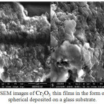 Figure 3: SEM images of Cr2O3 thin films in the form of particles spherical deposited on a glass substrate.