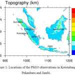 Figure 1: Locations of the PM10 observations in Kototabang, Pekanbaru and Jambi.
