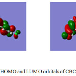Figure 6: HOMO and LUMO orbitals of CBCH molecule
