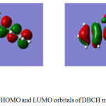 Figure 7: HOMO and LUMO orbitals of DBCH molecule