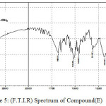 Figure 5: (F.T.I.R) Spectrum of Compound (E)