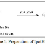 Scheme 1: Preparation of IpotH ligand