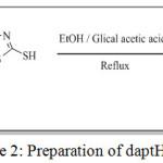 Scheme 2: Preparation of daptH ligand