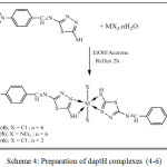 Scheme 4: Preparation of daptH complexes  (4-6)