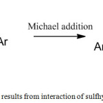 Figure 1: Enzyme inhibition results from interaction of sulfhydrul group and chalcone