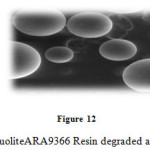 Figure 11-13: FTIR Spectrum of fresh resin, DuoliteARA9366 Resin degraded at λ=254nm and λ=384nm.