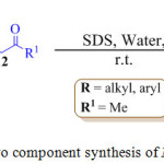 Scheme 1: One pot two component synthesis of N-substituted pyrroles.