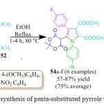 Scheme 11: Four component synthesis of penta-substituted pyrrole under catalyst free conditions.