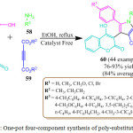 Scheme 12: One-pot four-component synthesis of poly-substituted pyrrole