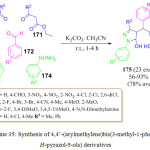 Scheme 35: Synthesis of 4,4’-(arylmethylene)bis(3-methyl-1-phenyl-1H-pyrazol-5-ols) derivatives.